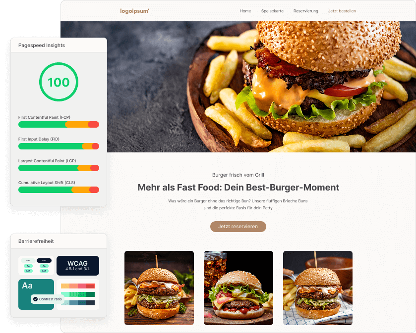 Mockup einer Burger-Restaurant-Website, links sind Kästen zur PageSpeed-Analyse und WCAG-Checks.